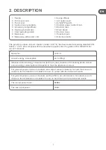 Preview for 7 page of Qilive 143778 User Manual