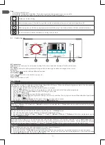 Предварительный просмотр 10 страницы Qilive 600103564 User Manual