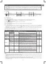 Предварительный просмотр 11 страницы Qilive 600103564 User Manual