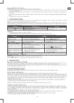 Preview for 13 page of Qilive 600103564 User Manual