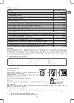 Предварительный просмотр 19 страницы Qilive 600103564 User Manual