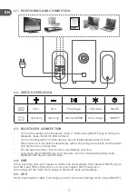 Preview for 6 page of Qilive Q.3916 Manual