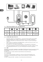 Preview for 16 page of Qilive Q.3916 Manual