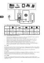 Предварительный просмотр 26 страницы Qilive Q.3916 Manual