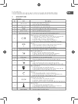 Preview for 5 page of Qilive Q.4436 Manual