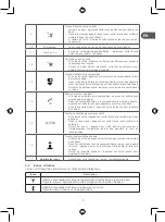 Preview for 15 page of Qilive Q.4436 Manual