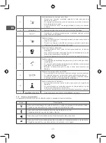 Preview for 28 page of Qilive Q.4436 Manual