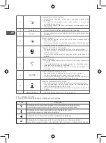 Preview for 40 page of Qilive Q.4436 Manual