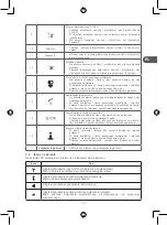 Preview for 53 page of Qilive Q.4436 Manual