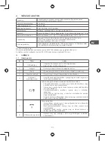 Preview for 65 page of Qilive Q.4436 Manual