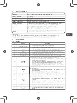 Preview for 77 page of Qilive Q.4436 Manual