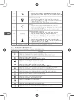 Preview for 78 page of Qilive Q.4436 Manual