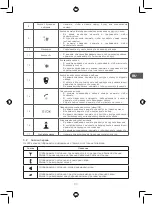 Preview for 89 page of Qilive Q.4436 Manual