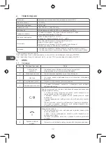 Preview for 100 page of Qilive Q.4436 Manual