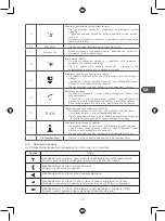 Preview for 101 page of Qilive Q.4436 Manual