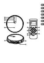 Предварительный просмотр 3 страницы Qilive Q.5147 User Manual