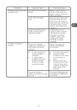 Предварительный просмотр 43 страницы Qilive Q.5164 User Manual