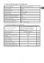 Preview for 21 page of Qilive Q.5251 User Manual