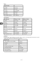 Preview for 126 page of Qilive Q.5538 User Manual