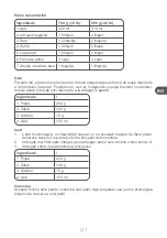 Preview for 127 page of Qilive Q.5538 User Manual