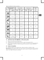 Preview for 41 page of Qilive Q.5582 User Manual