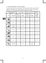 Preview for 52 page of Qilive Q.5582 User Manual