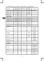 Preview for 56 page of Qilive Q.5582 User Manual