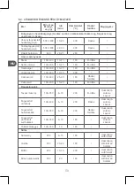 Preview for 68 page of Qilive Q.5582 User Manual