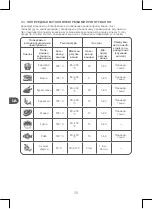 Preview for 98 page of Qilive Q.5582 User Manual