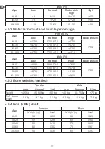 Preview for 12 page of Qilive Q.5593 User Manual