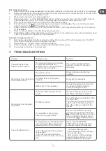 Preview for 9 page of Qilive Q.5685 User Manual