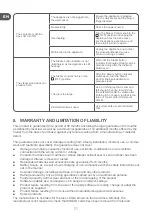 Preview for 10 page of Qilive Q.5685 User Manual