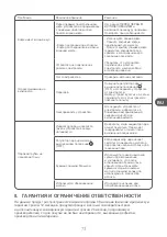 Предварительный просмотр 73 страницы Qilive Q.5685 User Manual