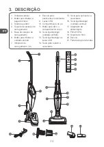 Preview for 38 page of Qilive Q.5712 User Manual