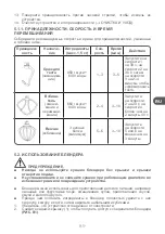 Предварительный просмотр 89 страницы Qilive Q.5714 User Manual