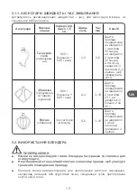 Предварительный просмотр 101 страницы Qilive Q.5714 User Manual