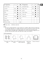 Предварительный просмотр 13 страницы Qilive Q.6203 User Manual