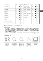 Preview for 57 page of Qilive Q.6203 User Manual