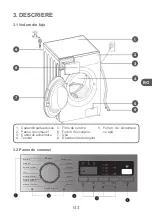 Предварительный просмотр 143 страницы Qilive Q.6203 User Manual