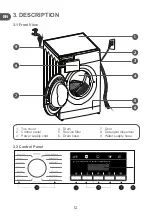 Preview for 12 page of Qilive Q.6227 User Manual