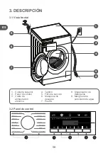 Preview for 56 page of Qilive Q.6227 User Manual