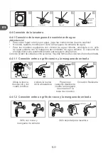 Preview for 60 page of Qilive Q.6227 User Manual