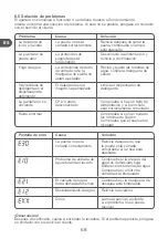 Preview for 68 page of Qilive Q.6227 User Manual