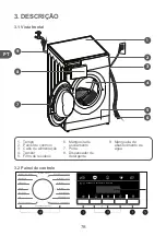 Preview for 78 page of Qilive Q.6227 User Manual