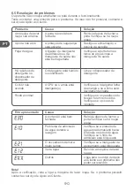 Preview for 90 page of Qilive Q.6227 User Manual