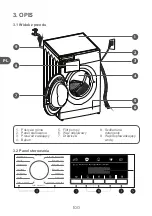 Preview for 100 page of Qilive Q.6227 User Manual