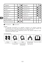 Preview for 102 page of Qilive Q.6227 User Manual