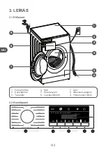 Preview for 122 page of Qilive Q.6227 User Manual