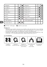 Preview for 124 page of Qilive Q.6227 User Manual