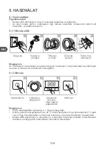 Preview for 128 page of Qilive Q.6227 User Manual